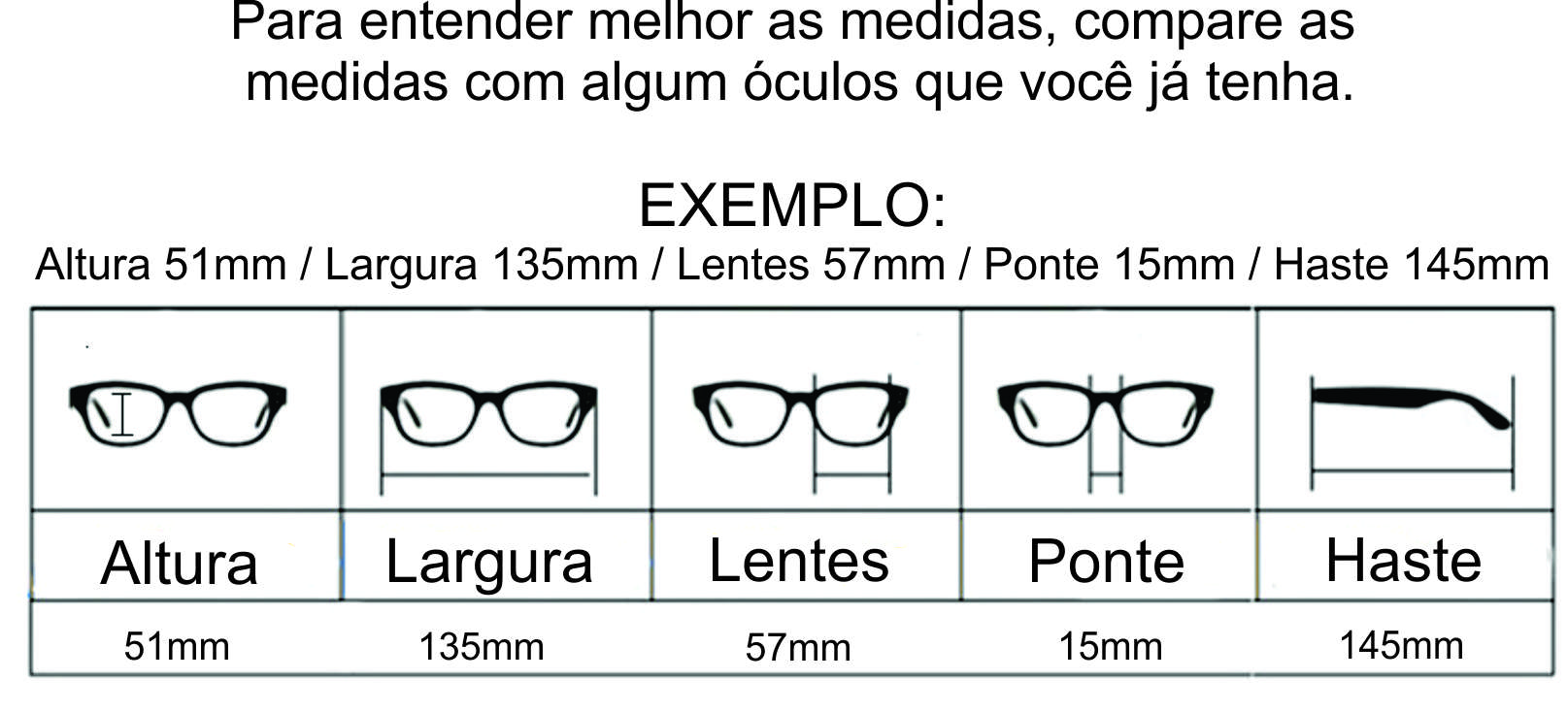 Entenda melhor as medidas!